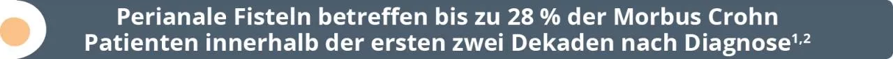 (Quelle: Abbildung 1 adaptiert nach 1-3,7)